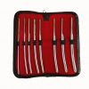 lightweight-urethral-dilator-kit